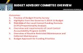 BUDGET ADVISORY COMMITTEE OVERVIEW - ESUHSD · 2014. 3. 1. · California’s economic outlook is also improving Employment is still a ... but slower than the rest of the nation Personal