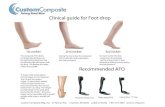 Foot drop copy - Restoring Normal MotionClinical guide for Foot drop 1st rocker 2nd rocker 3rd rocker The composite AFO allows controlled plantar˜exion at the ankle preventing foot