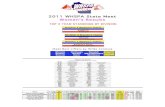 2011 WHSPA State Meet Women's Results · 2019. 11. 2. · 96.2 Coe" class sat IBO 145 185 f 65 145 155 SQ2 160 190 sa3 190 *-4-0 170 BPI 65 60 55 60 60 BP2 70 65 65 70 70 ... MUK