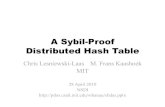 A Sybil-Proof Distributed Hash Table · Sybil state of the art 2001 2002 2003 2004 2005 2006 2007 2008 2009 2010 P2P mania! Chord, Pastry, Tapestry, CAN