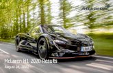 McLaren H1 2020 Results...3 | McLaren H1 2020 Results Group H1 2020 revenues of £217m were down 68.8% vs. H1 2019 H1 2020 LTM Adjusted EBITDA(1) was (£14m) -a direct result of COVID