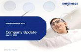 Company Update - MorphoSys AG€¦ · 7.4 25.0 68.2 30.4 0 10 20 30 40 50 60 70 80 Week 4 Placebo MOR103 0.3mg/kg MOR103 1.0mg/kg MOR103 1.5mg/kg MOR103 Shows Impressive Efficacy,