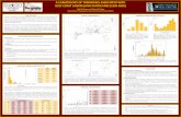 A CLIMATOLOGY OF TORNADOES ASSOCIATED WITH GULF …gato-docs.its.txstate.edu/jcr:357ffb8f-73b8-4644... · A CLIMATOLOGY OF TORNADOES ASSOCIATED WITH GULF COAST LANDFALLING HURRICANES