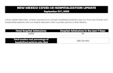 NEW MEXICO COVID-19 HOSPITALIZATION UPDATE€¦ · NEW MEXICO COVID-19 HOSPITALIZATION UPDATE September 21st, 2020 Unless stated otherwise, all data reported here exclude hospitalized