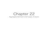 Chapter 22 · Chapter 22 Aggregate Demand and Supply Analysis. Aggregate Demand • Aggregate demand is made up of four component parts: • consumption expenditure, the total demand