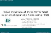 Phase structure of three ﬂavor QCD in external magnetic ...€¦ · Our purpose 1/4 Relativistic Heavy Ion Collisions = QCD + External magnetic ﬁeld A. Tomiya Lattice2018, MSU