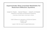Approximate Slow Invariant Manifolds for Reaction ...powers/paper.list/siam.07.slides.pdf · systems to be impractical. ILDM method can reduce computational time while retaining essential