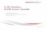 L76 Series EVB User Guide - Quectel Wireless Solutions€¦ · L76_Series_EVB_User Guide Confidential / Released 20 / 25 Table 5: Explanations of PowerGPS Window . Icon Explanation