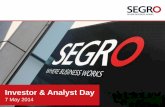 Investor & Analyst Day/media/Files/S/Segro/... · £1.0 billion value at 31 December 2013 £70m of annualised contracted passing rent 192 hectares (474 acres), with 575,500 sq m of