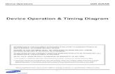 Device Operation & Timing Diagram0x04.net/~mwk/ram/ddr_device_operation_timing_jul_06.pdf · Device Operation & Timing Diagram INFORMATION IN THIS DOCUMENT IS PROVIDED IN RELATION