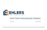 Cash Flow Forecasting & Analysis...Sep 02, 2020  · 9/3/2020 7 Cash flow forecasting is the process of predicting cash flow, at least on a monthly basis, for the purpose of managing