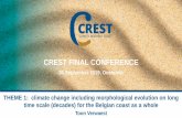 CREST FINAL CONFERENCE - vliz.be · Sea level rise is still in our hands 1/10/2019 In RCP 2.6 scenario sea level rise in 2300 is projected to be 0.6–1.1 m (likely range) In RCP