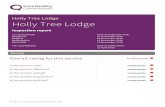 Holly Tree Lodge - Care Quality Commission · Holly Tree Lodge is a residential care home providing personal care to 10 people with learning disabilities at the time of the inspection.