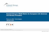 Everest Group’s PEAK Matrix for Life Sciences ITO Service ... · Implications for European life sciences ITO buyers and service providers Scope of this report Industry: Life sciences