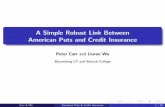 A Simple Robust Link Between American Puts and Credit ...faculty.baruch.cuny.edu/lwu/papers/robustlink_ov.pdf · Carr & Wu American Puts & Credit Insurance 1 / 35. Background: Linkages