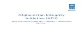 Afghanistan Integrity Initiative (AFII)€¦ · AFII initiated its support to LOTFA by organizing a coordination meeting with key international partners, i.e., CSTC-MAG, EUPOL and