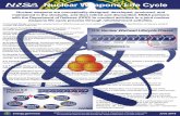 Nuclear Weapons Life Cycle...Nuclear Weapons Life Cycle NNSA is a semi-autonomous agency within the U.S. Department of Energy responsible for enhancing national security through the