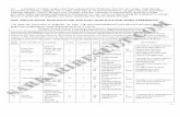 Sarkari Results, Sarkari Result, Latest Online Form 2020 · 2018. 4. 7. · developing forensic reports in support of counter intelligence or criminal investigations and other ...