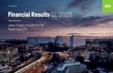 29 April 2020 Financial Results Q1 2020 · Sweden, Norway and Denmark. Partner to Hack the crisis Sweden; a virtual hackathon by the Swedish government. Covid-19 related communication