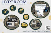 PowerPoint Presentation...Hypercom is a System Integrator & Technology Aggregator that provides Innovation advancement for clien- tele in their business's growth Support Center Service