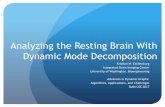 Analyzing the Resting Brain With Dynamic Mode Decomposition · Resting State with DMD: Goals • Analyze brain “glymphatic” (lymphatic) system 1. Iliff, J. et al. A Paravascular