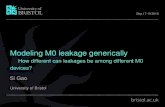 Modeling M0 leakage generically - ARM architecture...Modelling M0 leakage generically Sep.17-19 2018 Side Channel Analysis SCA Attacks based on information leakage (timing, power consumption,