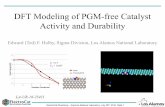 DFT Modeling of PGM‐Free Catalyst Activity and Durability · LANL Modeling Capabilities • Combination of computing facilities and theory expertise for materials modeling • Utilized