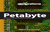 Petabyte - Make It Real Learning · thing has to be based on 1 byte. Name Equivalent Number 1 byte 20 = 1 byte 1 kilobyte 210 = 1,024 bytes 1 megabyte 220 = 1,048,576 bytes 1 gigabyte
