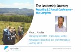 Reporting 3.0 Annual Conference – The Campfires · 3.People Leadership 4.Problem-Solving 5.Innovation & Change 6.True Collective Value True Leadership Capacity Basis for Ethical
