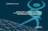 SINGLE-USE SYSTEMS CHANGE-NOTIFICATION SCORECARD … · 2019. 12. 15. · BioPhorum Operations Group Ltd Scorecard survey 6 1.0 Executive summary This survey is a key tool for continuous