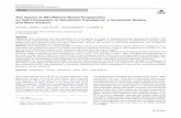 The Impact of Mindfulness-Based Programmes on Self … · 1 day ago · REVIEW The Impact of Mindfulness-Based Programmes on Self-Compassion in Nonclinical Populations: a Systematic