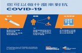 COVID-19...Traditional Chinese | July 28, 2020 自我照護以保護自己和親友免受 COVID-19 感染 在免費、個人的旅館客房中安全隔離。 如果您確診感染