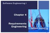 Chapter 4 Requirements Engineering - Jack Myersjackmyers.info/sweng/slides/3. Requirements Engineering.pdf · Organizational requirement Users of the Mentcare system shall authenticate