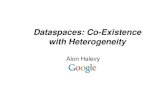 Dataspaces: Co-Existence with Heterogeneityhome.mit.bme.hu/~strausz/KomplexMIalkalmazások/Előadások/5... · • DB trends –what do they mean for KR? From DB’s to integrating