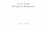 CA-Tau Project Reports · The Tau Beta Pi Association Chapter: CA Tau Chapter Project Report Project Number: 6 Walk for Alzheimer’s Volunteering (New) 10/24/2015 PROJECT AREA Meeting
