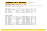 EQUIPMENT AVAILABILITY October 2019 - Brooks Hire · T016 Tipper Truck End Tipper Hino 500 + 2630 11m^3 4945 FTR007 Trailer TBA Austrack TBA 1400 lts - R114 Vibrating Roller Pad Foot