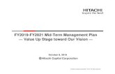 FY2019-FY2021 Mid-Term Management Plan pptx · 09/10/2019  · 138 FY2018 Result (Adjusted) FY2021 Plan Adjusted CAGR* ≧5% Adjustment for China business review 2.9 (13.9) Thorough