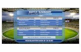 Nasir T20 Match Summariesmasroorcricket.weebly.com/uploads/1/6/9/5/16952340/...match summary 2nd annual nasir t20 tournament 2016 headquarters 20 overs 153-8 headquarters won by 40