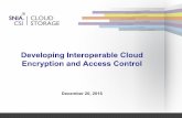 Interoperable Cloud Encryption and Access Control to ... · • Cloud Data Management Interface website • CDMI Specification v1.1.1 • Whitepaper: towards a CDMI healthcare profile