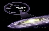 ANDROMEDA GALAXY THE LOCAL TRIANGULUM GALAXY  · PDF file

galaxy the local triangulum galaxy group milky way galaxy milky way galaxy . created date: 5/20/2004 9:03:25 am