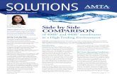 SOLUTIONS - ocwd.com€¦ · Solutions Neil Moe, Ph.D., SUEZ Water Technologies and Solutions: RO-ED Desalination Chad Unrau, Magna Imperio Systems Corp.: Electrochemical Nano Diffusion
