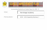 Incorporating Standards and Quality Report for 2009 -10 ... · allow pupils to attend during prelim and SQA study periods. A wide range of AfL feedback techniques were undertaken