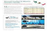 Aerosol market in Mexico remains steady by county... · million units produced in 2014. Insecticides led the way with 91 million units, up 16.37% from the year before, while Personal