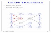 GRAPH TRAVERSALS - Glapat/52233/slides/DFSBFS1x1.pdf · Breadth-First Search • Like DFS, aBreadth-First Search (BFS) traverses a connected component of a graph, and in doing so