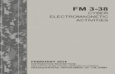 This publication is available at Army Knowledge Online To receive … · 2014. 2. 27. · Electronic warfare is any military action involving the use of electromagnetic and directed