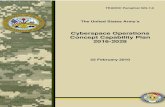 ar · 2017. 8. 10. · Department of Defense (DOD) definitions of cyberspace and CyberOps. Consequently, the framework developed for TRADOC Pam 5257-8 establishes four components