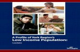 A Profile of York Region's Low Income Population: Update2Blow%2Binco… · 2 The goal of this profile is to support human services planning and raise public awareness Low income residents