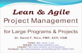 Lean & AgileIntro to Agile Project Mgt. Types of Agile Project Mgt. Phases of Agile Project Mgt. Scaling of Agile Project Mgt. Metrics for Agile Project Mgt. Summary of Agile Project