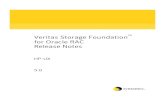 Storage Foundation for Oracle RAC Release Notes€¦ · SF Oracle RAC components are described in the Veritas Storage Foundation for Oracle RAC Installation and Configuration Guide.