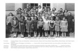 4th - 5th Grade class picture€¦ · 4th/5th Grade Class 1951 ‐ 1952, Teacher Miss. Nina Kirkham First Row: Fredonna Rogers, Mary Lynn Wonsettler, Loretta Ammerman, Beverly Huff,